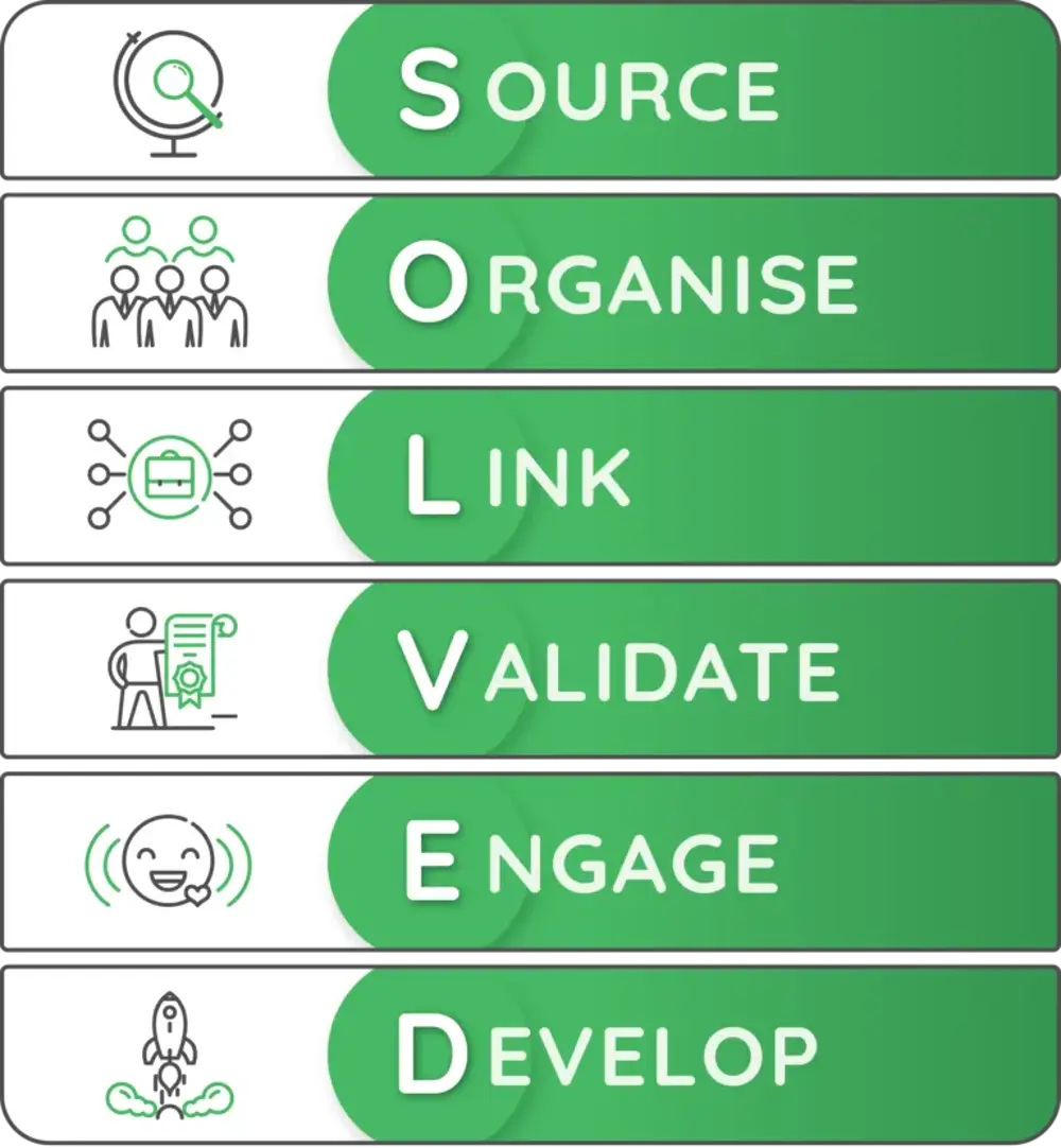 Diesel Mechanic Recruitment: You Solved vs Others